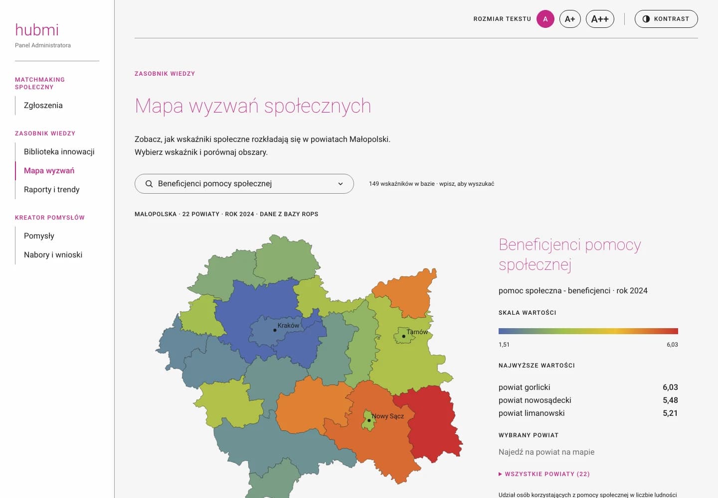 hubmi.pl screenshot 5