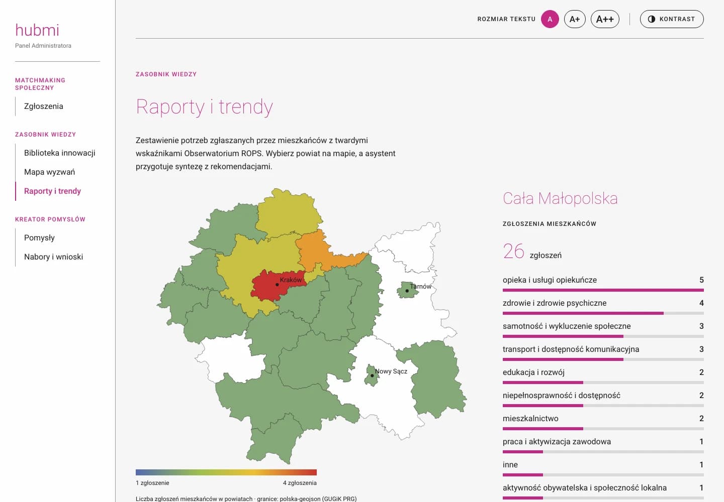 hubmi.pl screenshot 6